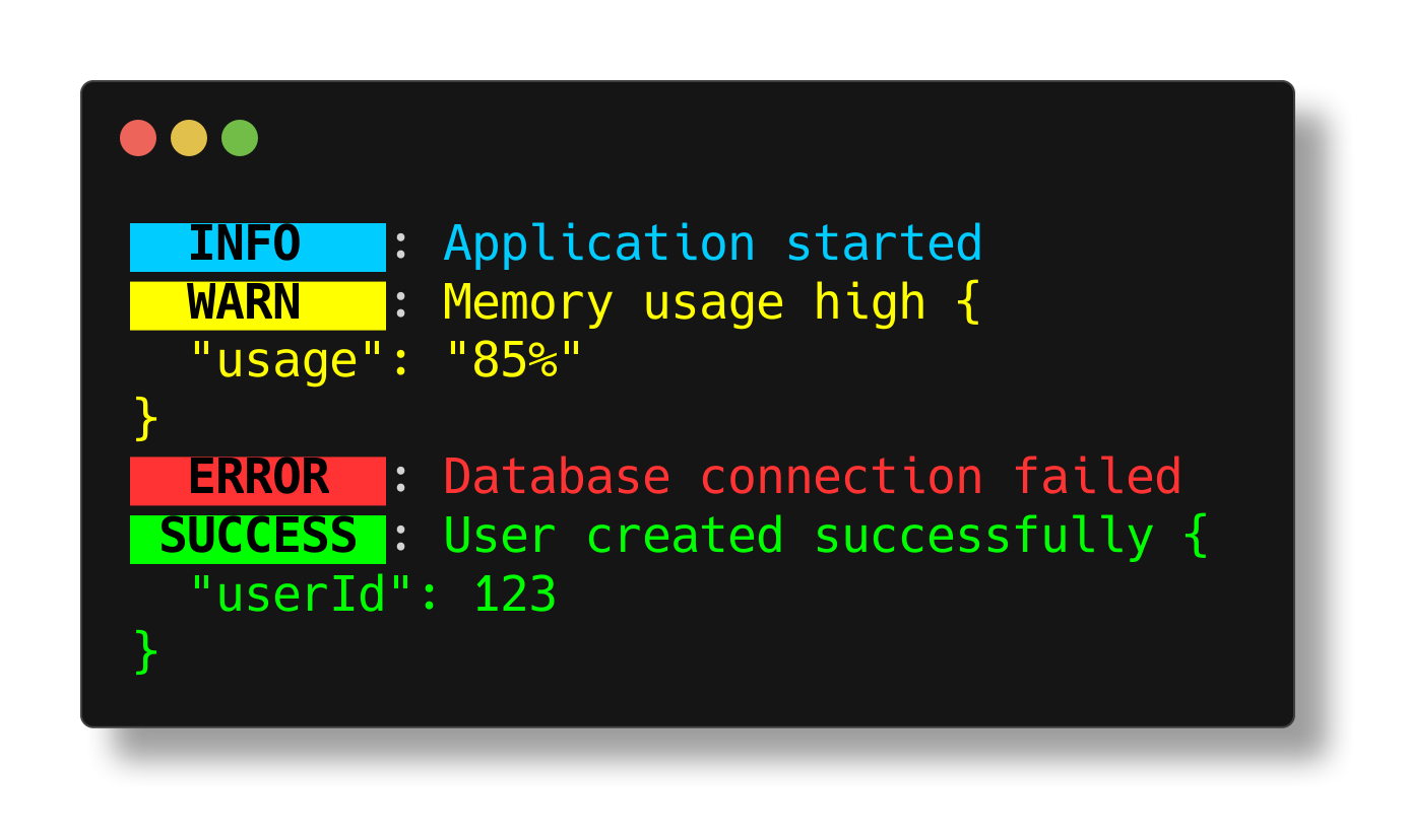 Quick start example screenshot