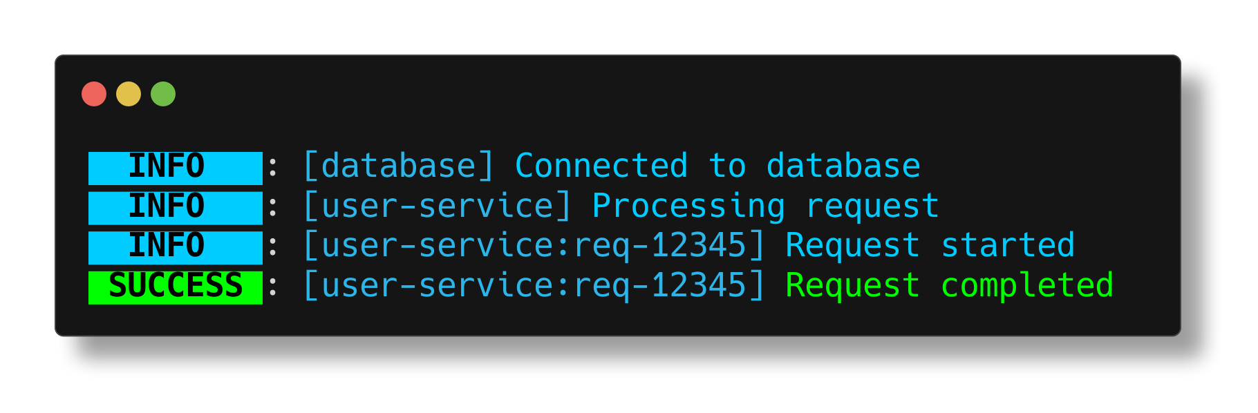 Child loggers example screenshot