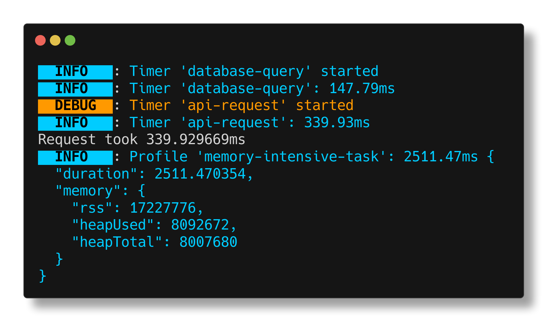 Performance monitoring example screenshot